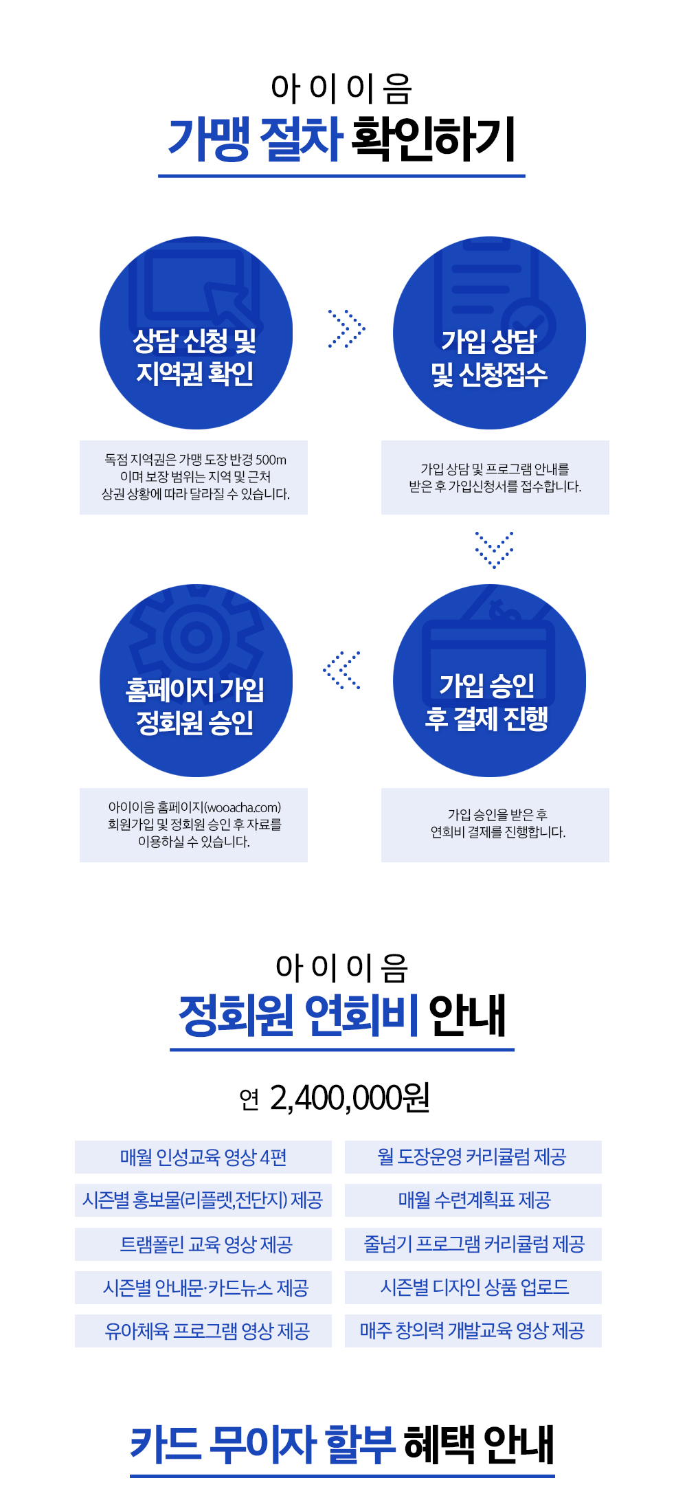 아이이음 가맹 절차와 정회원 연회비 안내