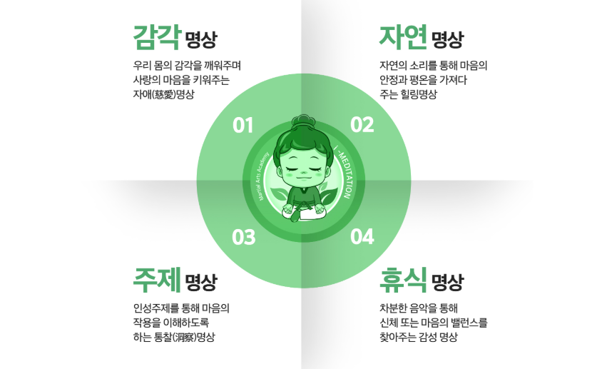아이명상 종류